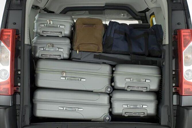 Tel Aviv to Tel Aviv Airport (TLV) - Departure Private Transfer - From Meeting to Airport: What the Day Feels Like